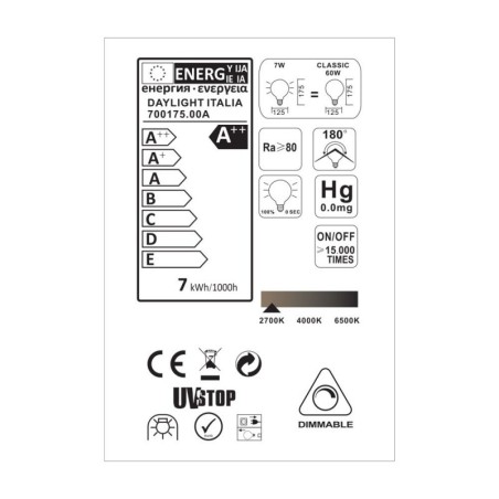 Lampadina a Led goccia con mezza sfera rame