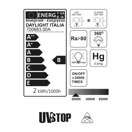 LAMPADINA LED MILLELUCI GLOBO G125 - Dress Light - illuminazione di design