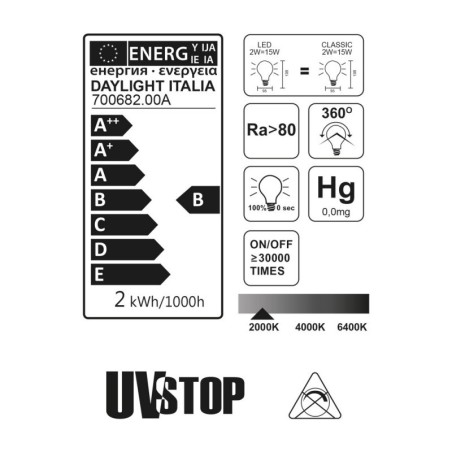 Lampadina a Led