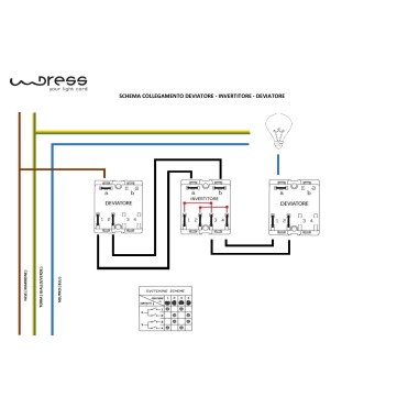 Inverseur rotatif en porcelaine noir avec bouton - éclairage design