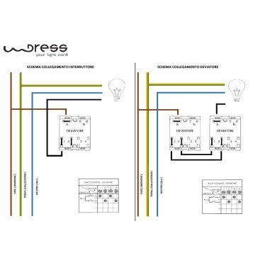 Drehschalter/Wechselschalter aus weißem Porzellan mit Holzsockel aus naturbelassenem, lackierbarem Holz