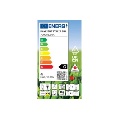 AMPOULE LED R50 - Dress Light - éclairage design